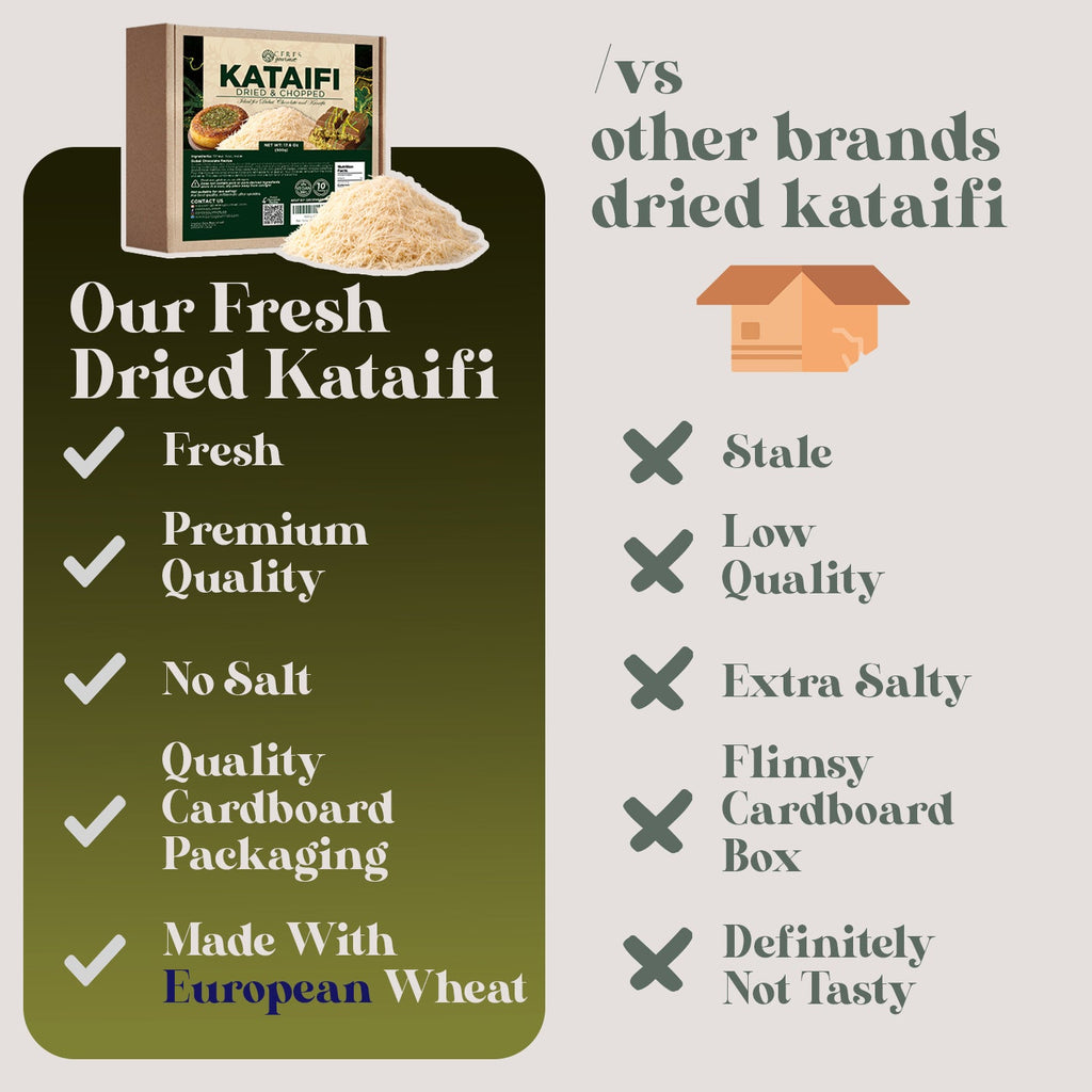 Shredded Kataifi – Authentic, Versatile & Ready-to-Use 1.1 lb