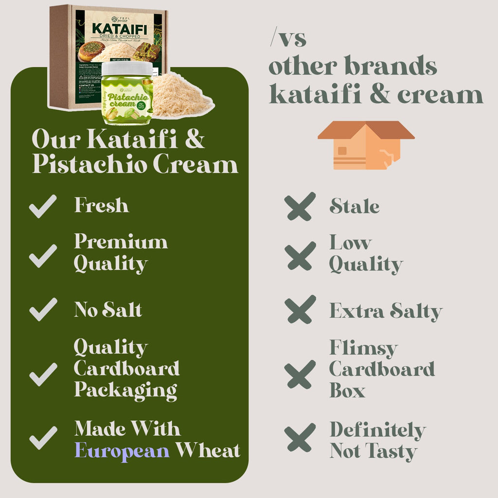Premium Kataifi & Pistachio Butter Bundle for Dubai Chocolate