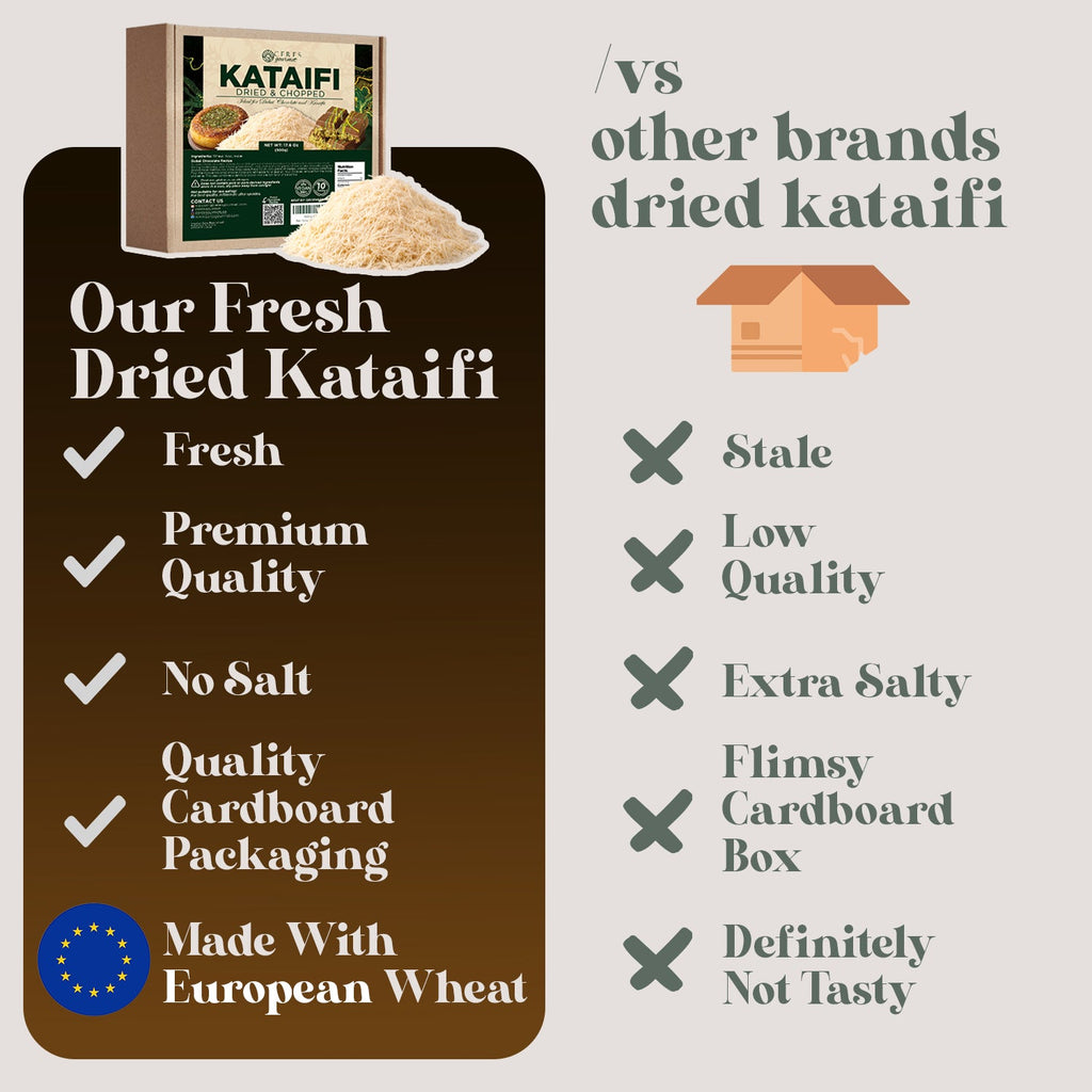 Cooked & Chopped Kataifi for Dubai Chocolate, Ready2Use 7oz