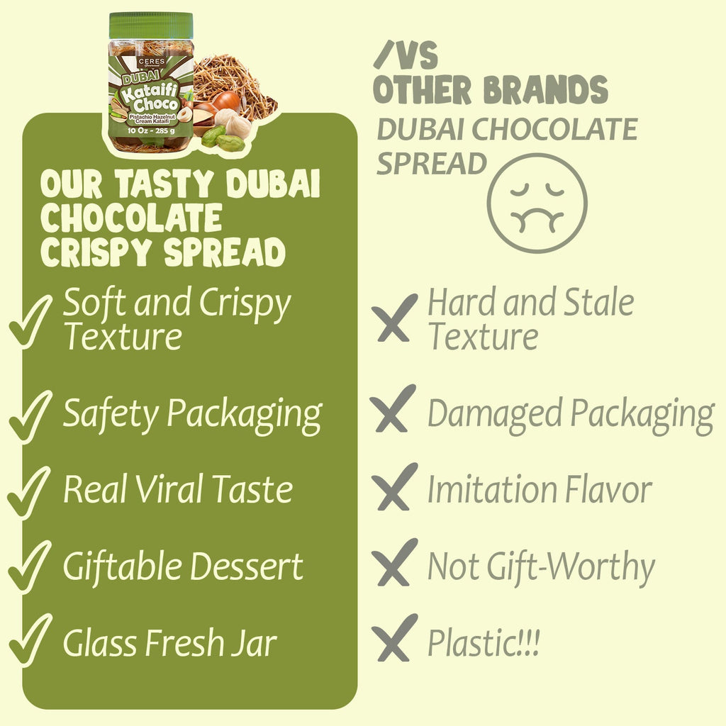 Dubai Spreadable Chocolate and Pistachio with Kataifi - 9.7 oz