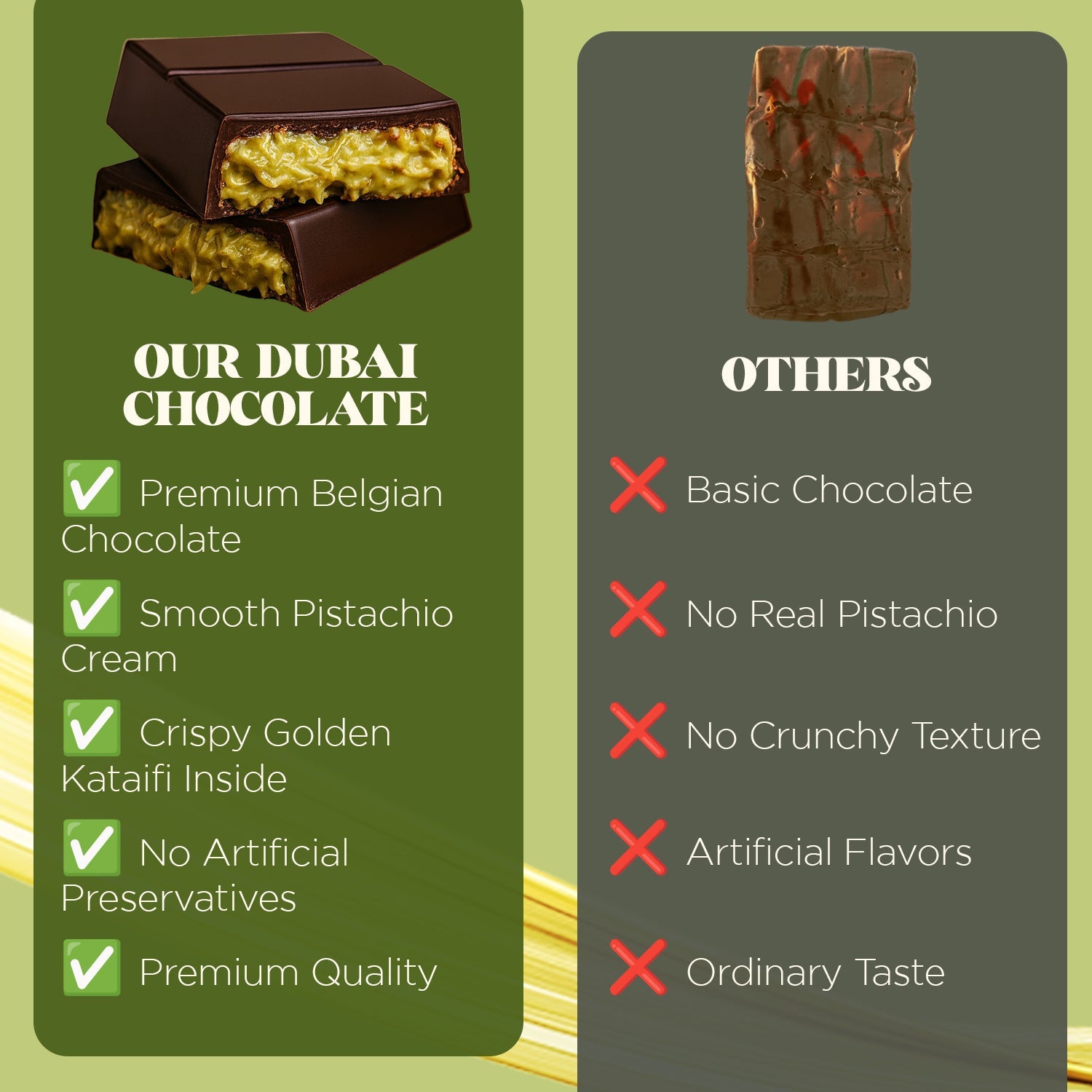 Dubai Chocolate Bar Pistachio with Dark Chocolate & Knafeh -  3.5  Oz