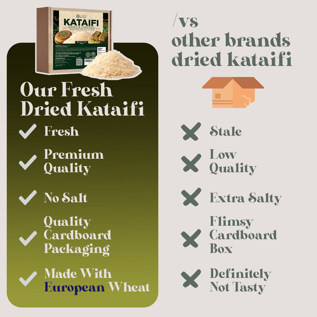 Premium Kataifi Shredded Fillo Dough – 3.5oz (100g)