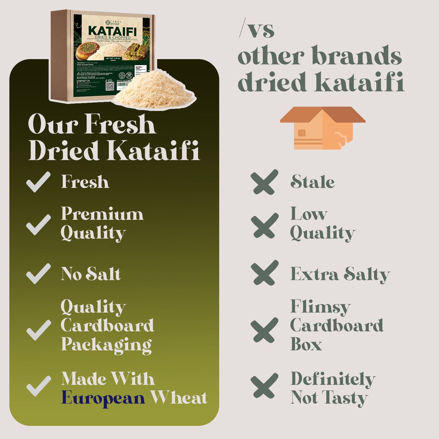 Premium Kataifi Shredded Fillo Dough – 3.5oz (100g)