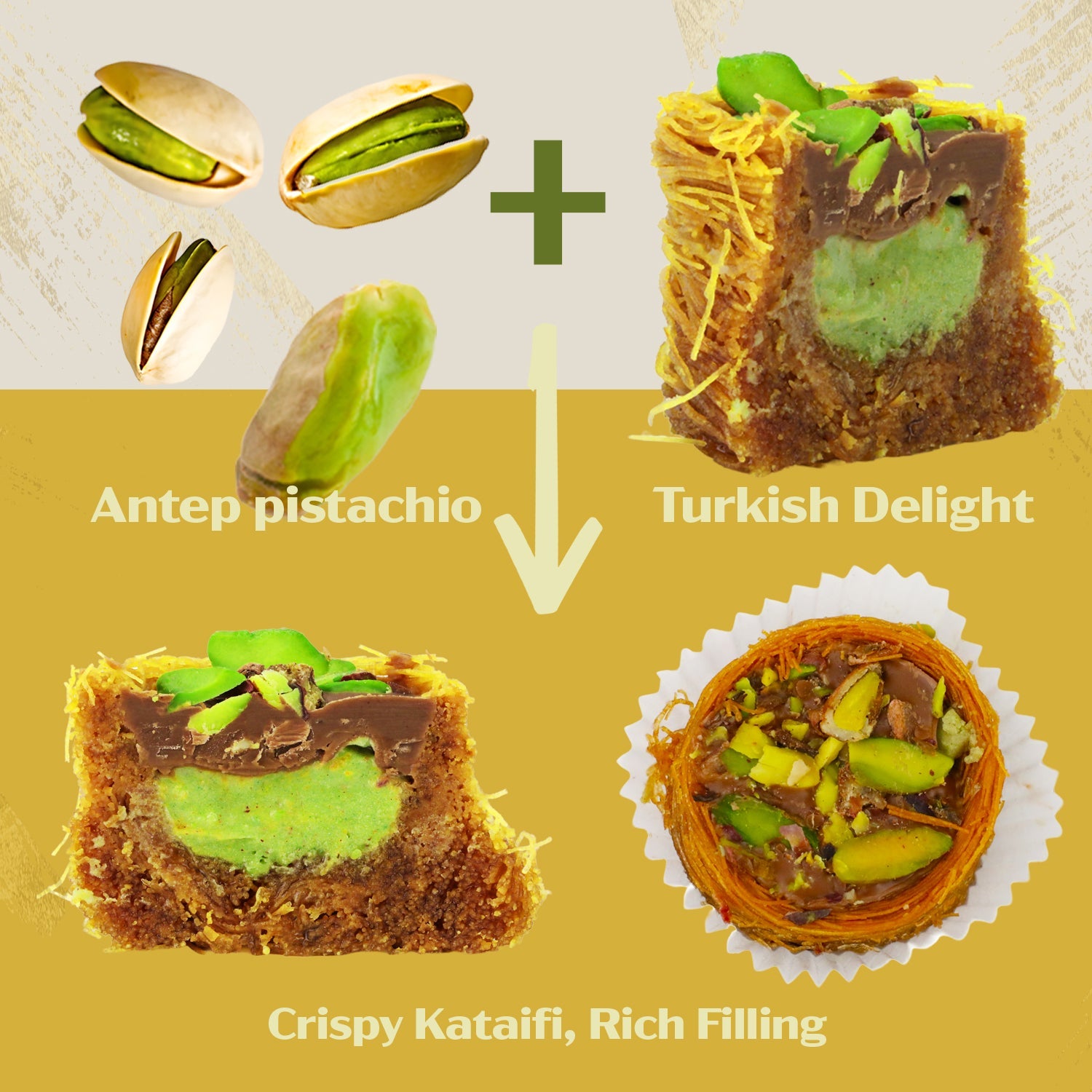Dubai Chocolate Pistachio Baklava with Kataifi