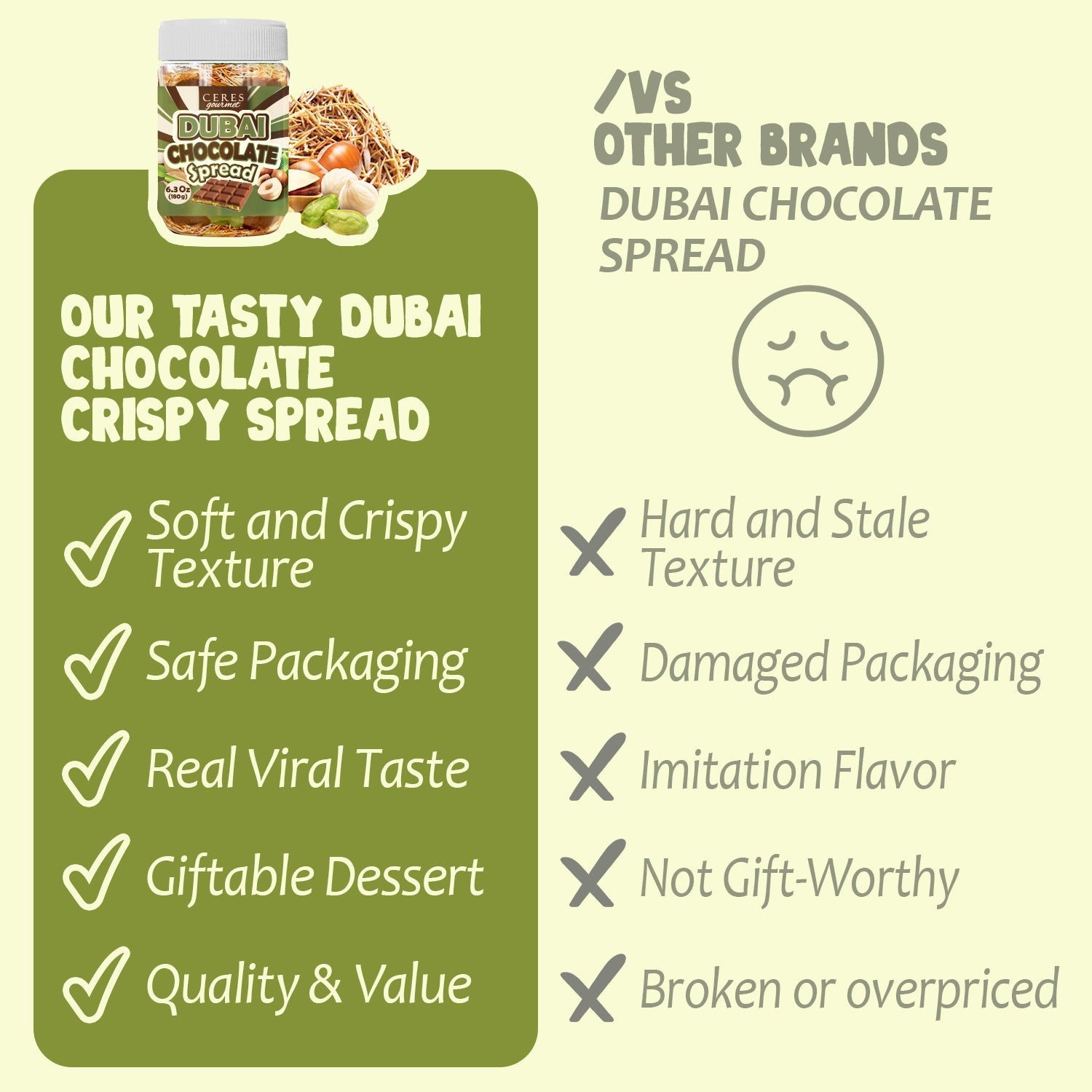 Dubai Chocolate Spread – 6.35 oz for Breakfast, Snacks, and Desserts